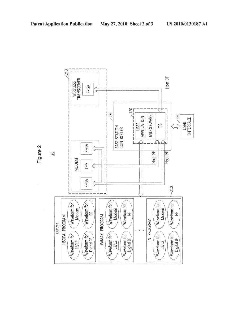 BASE-STATION CONFIGURATION CONTROL SYSTEM AND METHOD - diagram, schematic, and image 03