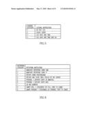 USER ACTIVITY TRACKING ON PERSONAL CELLULAR TELECOMMUNICATIONS DEVICES diagram and image