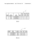 USER ACTIVITY TRACKING ON PERSONAL CELLULAR TELECOMMUNICATIONS DEVICES diagram and image