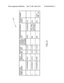 USER ACTIVITY TRACKING ON PERSONAL CELLULAR TELECOMMUNICATIONS DEVICES diagram and image