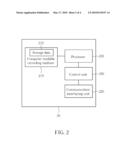 METHOD OF CONTROLLING HOME CELL SELECTION FOR A WIRELESS COMMUNICATION SYSTEM AND RELATED DEVICE diagram and image