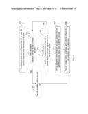 METHOD AND USER EQUIPMENT FOR MEASURING CELLS AND READING CONTROL CHANNELS diagram and image