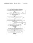 METHOD AND USER EQUIPMENT FOR MEASURING CELLS AND READING CONTROL CHANNELS diagram and image