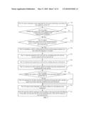 METHOD AND USER EQUIPMENT FOR MEASURING CELLS AND READING CONTROL CHANNELS diagram and image