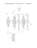 METHOD AND USER EQUIPMENT FOR MEASURING CELLS AND READING CONTROL CHANNELS diagram and image