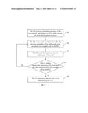 METHOD AND USER EQUIPMENT FOR MEASURING CELLS AND READING CONTROL CHANNELS diagram and image