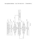 METHOD AND USER EQUIPMENT FOR MEASURING CELLS AND READING CONTROL CHANNELS diagram and image