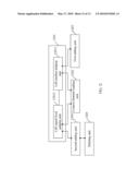 METHOD AND USER EQUIPMENT FOR MEASURING CELLS AND READING CONTROL CHANNELS diagram and image