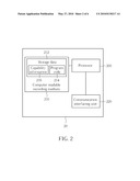 METHOD OF TRANSMITTING RADIO ACCESS CAPABILITY IN A WIRELESS COMMUNICATIONS SYSTEM AND RELATED COMMUNICATION DEVICE diagram and image