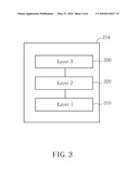 METHOD OF TRANSMITTING RADIO ACCESS CAPABILITY IN A WIRELESS COMMUNICATIONS SYSTEM AND RELATED COMMUNICATION DEVICE diagram and image