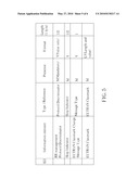 METHOD OF TRANSMITTING RADIO ACCESS CAPABILITY IN A WIRELESS COMMUNICATIONS SYSTEM AND RELATED COMMUNICATION DEVICE diagram and image