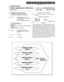 METHOD AND APPARATUS FOR SUPPORTING AGGREGATION OF MULTIPLE COMPONENT CARRIERS diagram and image