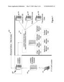 SYSTEM, METHOD AND PROGRAM PRODUCT FOR LOCATION BASED SERVICES, ASSET MANAGEMENT AND TRACKING diagram and image