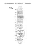 Wireless Communication Terminal Apparatus diagram and image