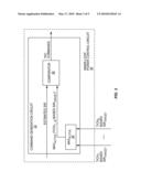 Format Based Power Control diagram and image