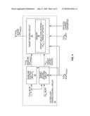 Format Based Power Control diagram and image