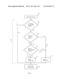 Automatic Sidetone Control diagram and image