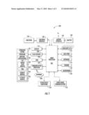 SYSTEM AND METHOD FOR OVER-THE-AIR SOFTWARE LOADING IN MOBILE DEVICE diagram and image