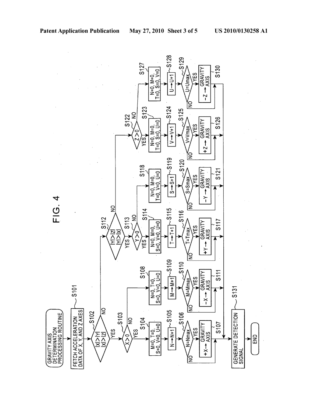 Gravity axis determination apparatus and mobile terminal apparatus using the same - diagram, schematic, and image 04