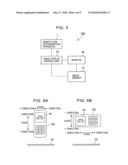 Gravity axis determination apparatus and mobile terminal apparatus using the same diagram and image