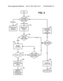 LPRF DEVICE WAKE UP USING WIRELESS TAG diagram and image