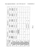 CELLULAR TELEPHONE APPARATUS AND CONTROL METHOD OF THE APPARATUS diagram and image