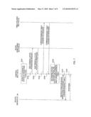 CELLULAR TELEPHONE APPARATUS AND CONTROL METHOD OF THE APPARATUS diagram and image