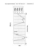 PORTABLE WIRELESS DEVICE diagram and image