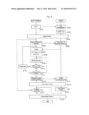 SCREEN OPERATION SYSTEM, SCREEN OPERATION METHOD, AND METHOD FOR PROVIDING NETWORK SERVICE diagram and image