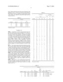 High resistivity SiC material with B, N and O as the only additions diagram and image