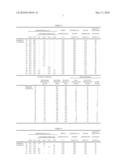 SILICON NITRIDE-MELILITE COMPOSITE SINTERED BODY AND DEVICE UTILIZING THE SAME diagram and image