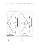 NOVEL SEPARATION MATRIX diagram and image