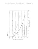 WATER-ABSORBING POLYSACCHARIDE AND METHOD FOR PRODUCING THE SAME diagram and image