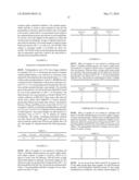 WATER-ABSORBING POLYSACCHARIDE AND METHOD FOR PRODUCING THE SAME diagram and image