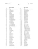 Fungicidal Pyridazines, Processes for Their Preparation and Their Use for Controlling Harmful Fungi, and Compositions Comprising Them diagram and image