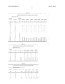 SAFENING COMPOSITION OF 6-(TRISUBSTITUTED PHENYL)-4-AMINO-2-PYRIDINECARBOXYLATE HERBICIDES AND CLOQUINTOCET-MEXYL FOR CEREAL CROPS diagram and image