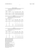 SAFENING COMPOSITION OF 6-(TRISUBSTITUTED PHENYL)-4-AMINO-2-PYRIDINECARBOXYLATE HERBICIDES AND CLOQUINTOCET-MEXYL FOR CEREAL CROPS diagram and image