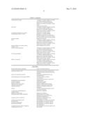 METHOD FOR BETTER UTILISING THE PRODUCTION OF POTENTIAL TRANSGENIC PLANTS diagram and image