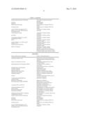 METHOD FOR BETTER UTILISING THE PRODUCTION OF POTENTIAL TRANSGENIC PLANTS diagram and image