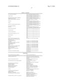 METHOD FOR BETTER UTILISING THE PRODUCTION OF POTENTIAL TRANSGENIC PLANTS diagram and image