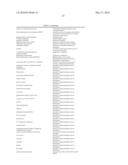 METHOD FOR BETTER UTILISING THE PRODUCTION OF POTENTIAL TRANSGENIC PLANTS diagram and image