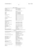 METHOD FOR BETTER UTILISING THE PRODUCTION OF POTENTIAL TRANSGENIC PLANTS diagram and image