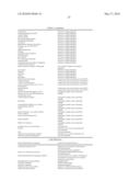 METHOD FOR BETTER UTILISING THE PRODUCTION OF POTENTIAL TRANSGENIC PLANTS diagram and image