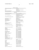 METHOD FOR BETTER UTILISING THE PRODUCTION OF POTENTIAL TRANSGENIC PLANTS diagram and image