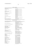 METHOD FOR BETTER UTILISING THE PRODUCTION OF POTENTIAL TRANSGENIC PLANTS diagram and image