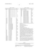 METHOD FOR BETTER UTILISING THE PRODUCTION OF POTENTIAL TRANSGENIC PLANTS diagram and image