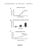 Methods of Quantitatively Assessing Inflammation with Biosensing Nanoparticles diagram and image