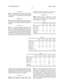 HYDRAULIC FLUID AND HYDRAULIC SYSTEM diagram and image