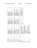 Biomarkers for cardiodiabetes diagram and image