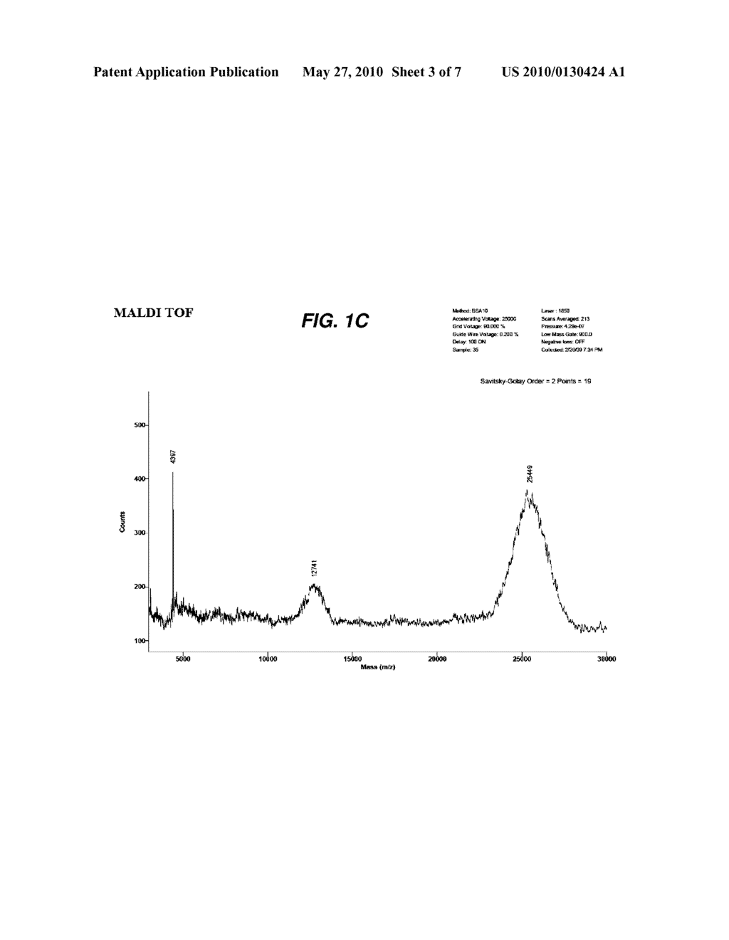 CRHR2 PEPTIDE AGONISTS AND USES THEREOF - diagram, schematic, and image 04